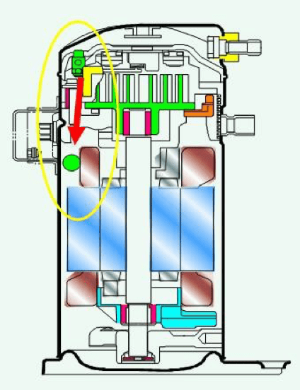 Carrier Compressor