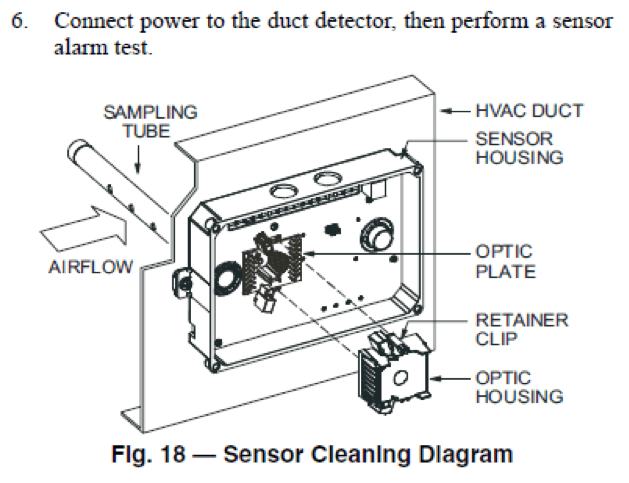 Heating and Air Distribution