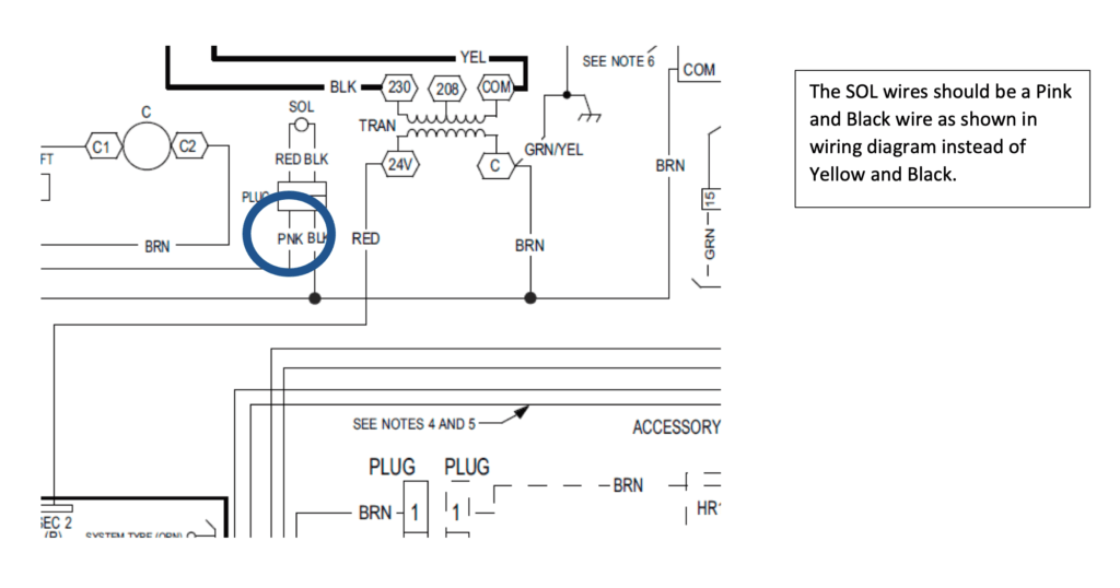 Heat Pump HVAC Supply House