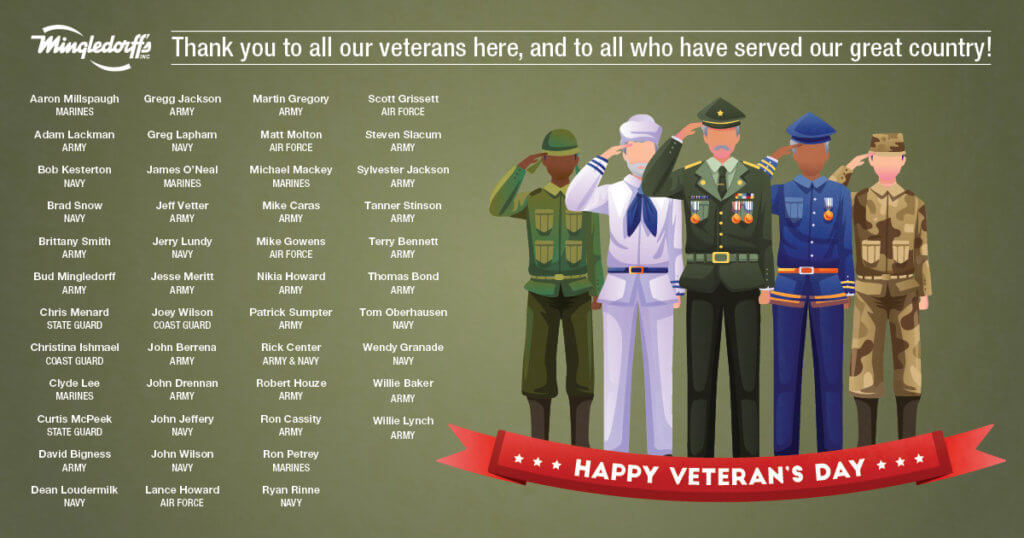 Our Military Veterans