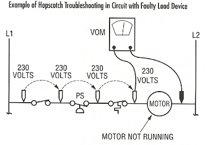 Example of Hopscotch Troubleshooting in Circuit with Faulty Load Device