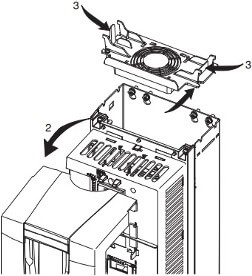 Figure 2 – Remove Cover on the (ACH550 VFD)