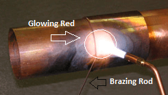 brazing