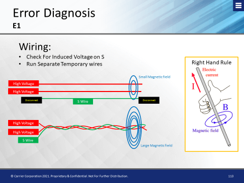 error diagnosis