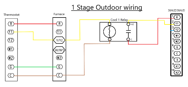 1 Stage Outdoor Wiring