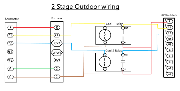 2 Stage Outdoor Wiring