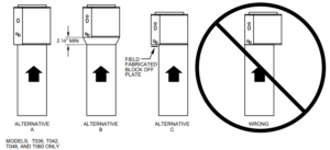 N Coil Upflow